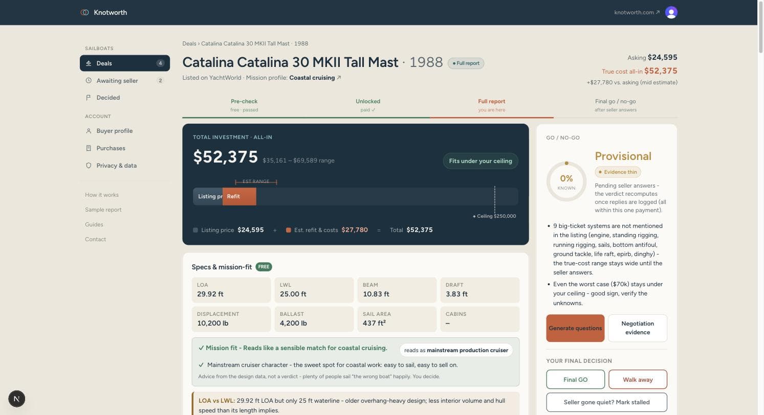 Knotworth full report before seller answers: $52,375 all-in, 0% known, provisional