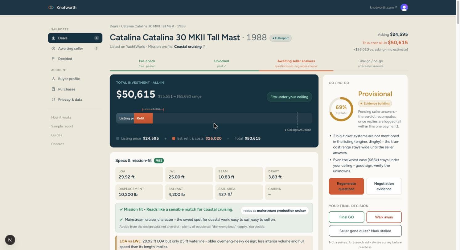 The same report after one seller round: $50,615 all-in, 69% known